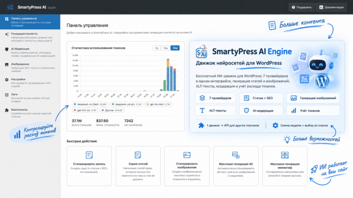 SmartyPress AI Engine — движок нейросетей для WordPress